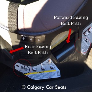 Common Mistakes When Purchasing & Installing a Car Seat